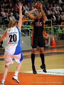 ccc