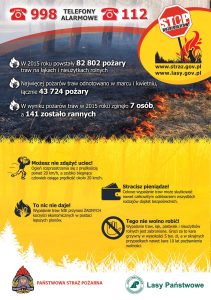Stop pożarom traw 2