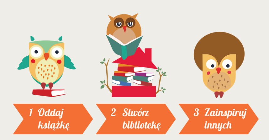 LUBIN. Wielka zbiórka dla małych pacjentów