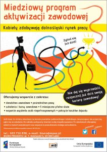 Drukowanie