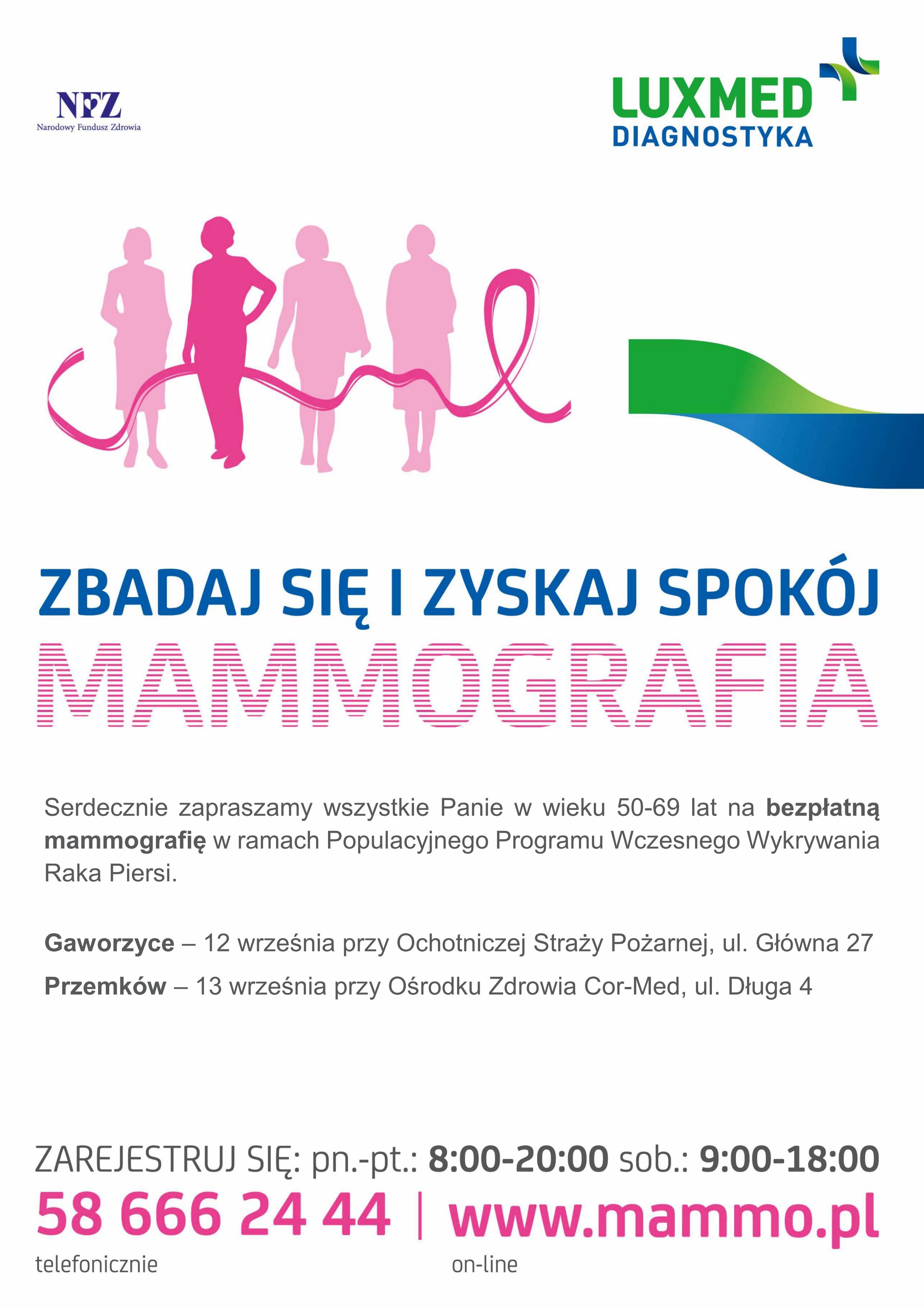 POWIAT POLKOWICKI. Bezpłatna mammografia