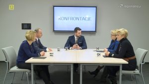 Konfrontacje