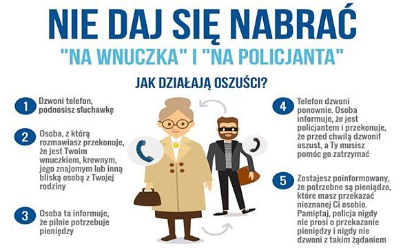 Nie daj się „oskubać” przed świętami