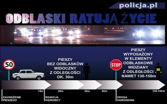 Policyjny konkurs literacki dla dzieci