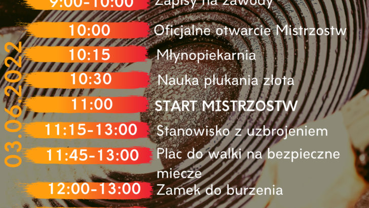Złoto i rycerze w jednym miejscu